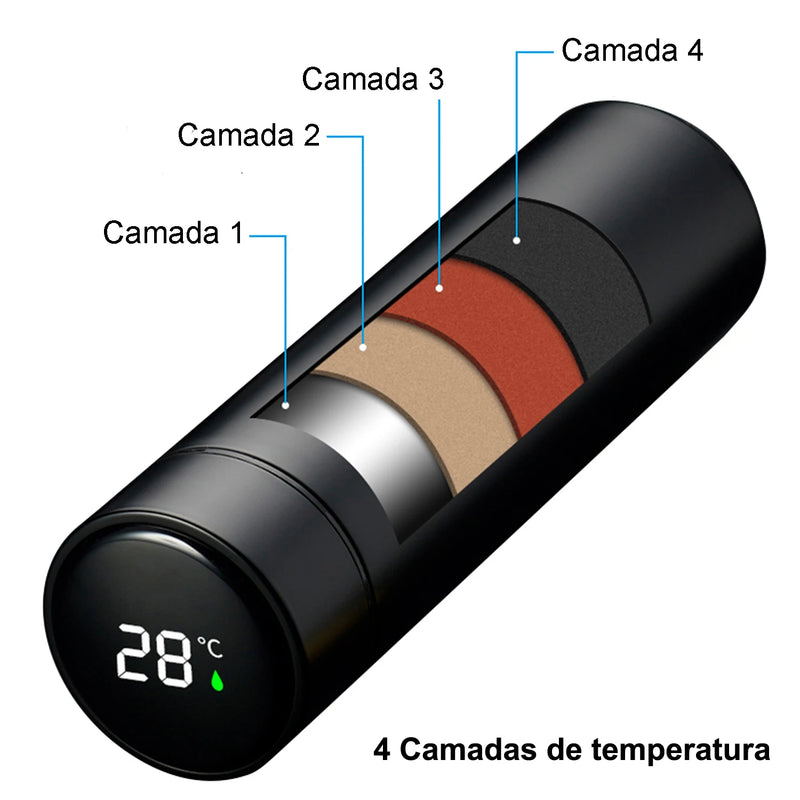 Garrafa termica com Termometro Display Inteligente em Aço Inoxidavel 500ml